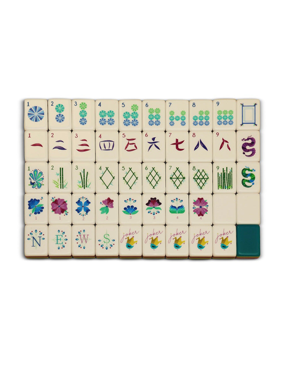 Turquoise Tiles